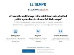 Test electoral Colombia 2026: ¿con qué candidato coincides más?