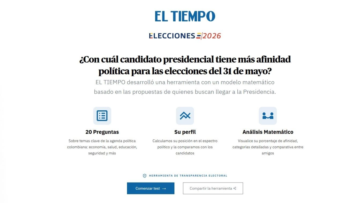 Test electoral Colombia 2026: ¿con qué candidato coincides más?